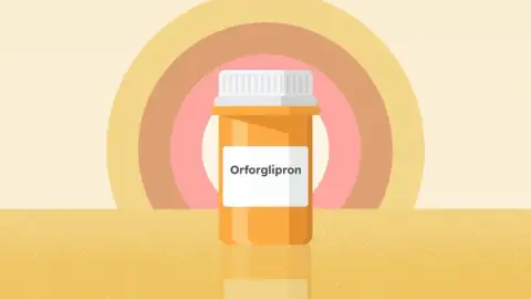 Is Orforglipron Cheaper Than Other GLP1 Medications?