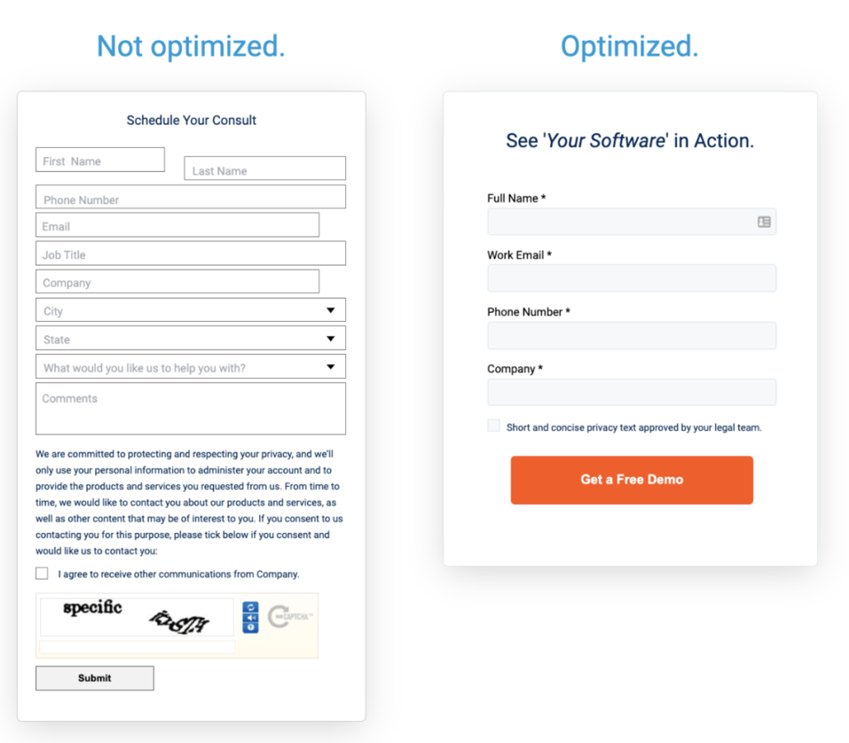 Long forms versus short forms