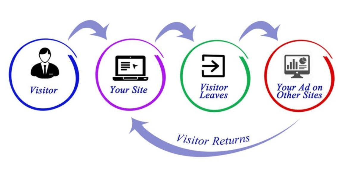 Diagram

Description automatically generated