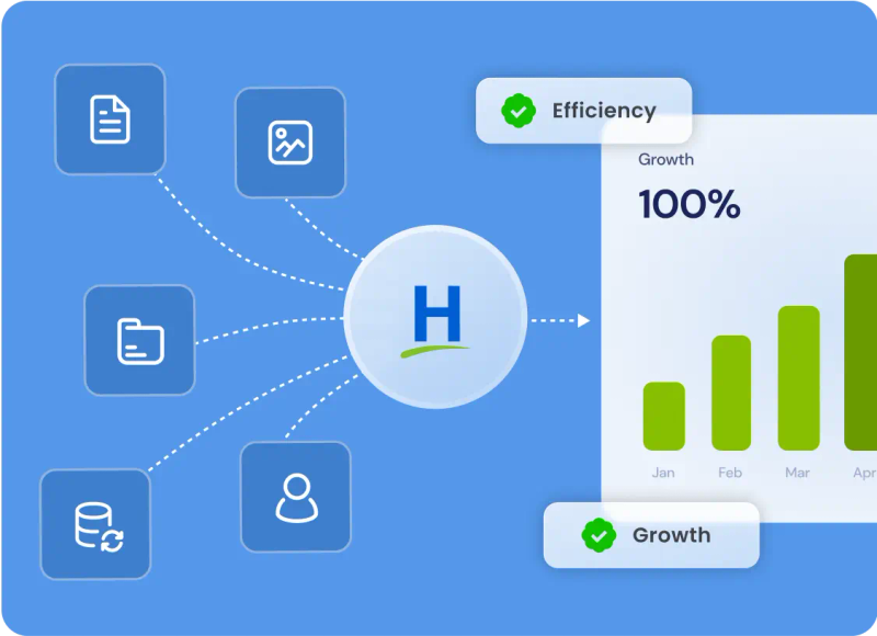 Increase operational efficiencies scale
