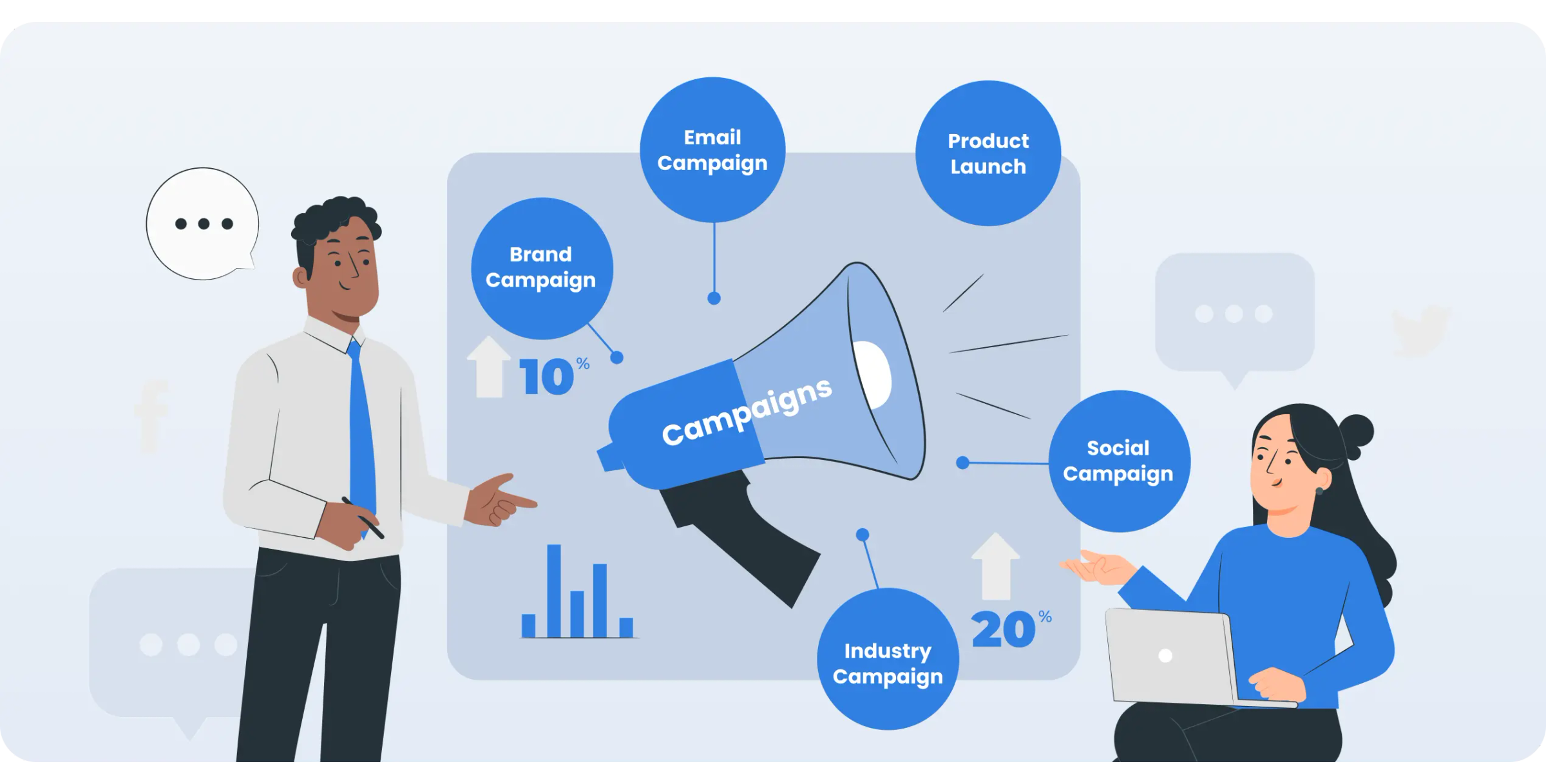 Campaign Landing Pages