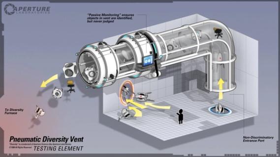 Portal 2 screenshot 4