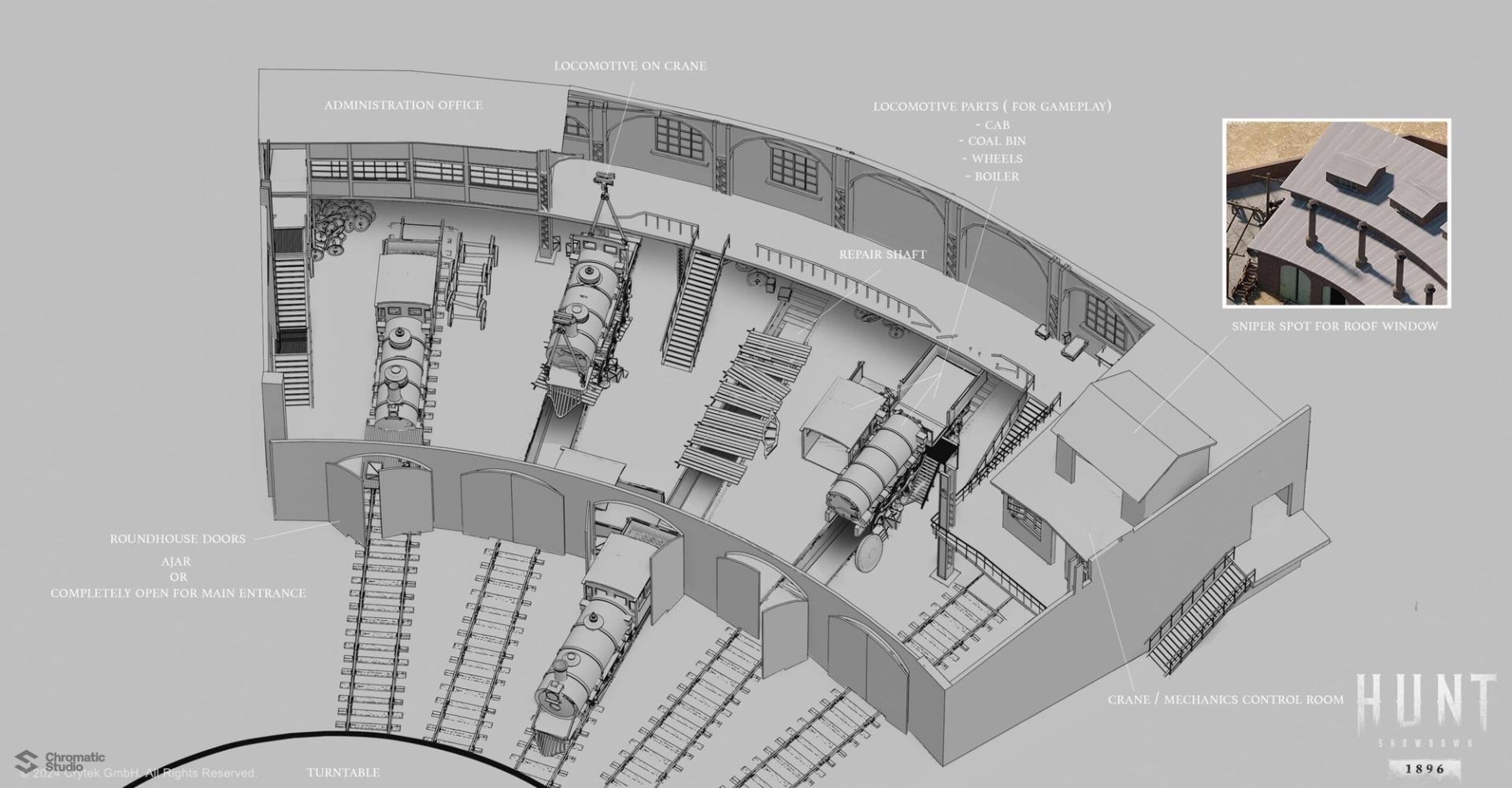 HSD railroad interior overview V1 01 jr scaled