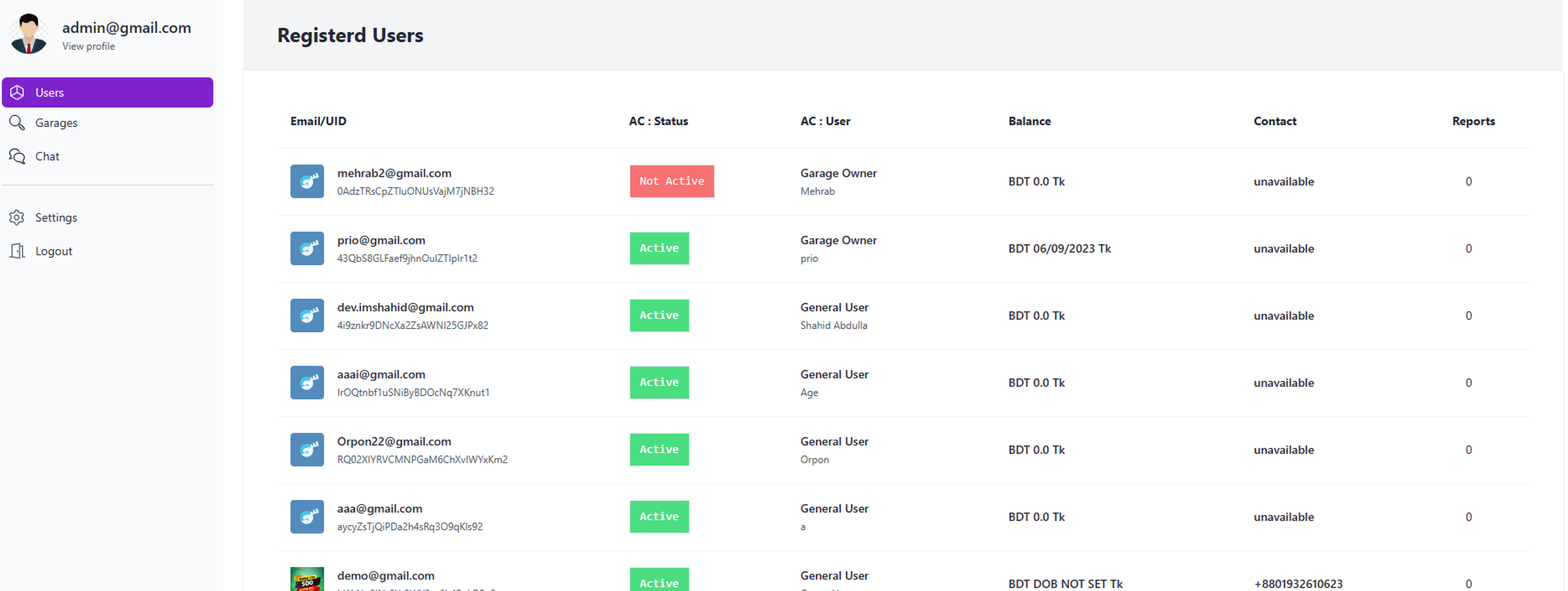 Parking Finder Dashboard