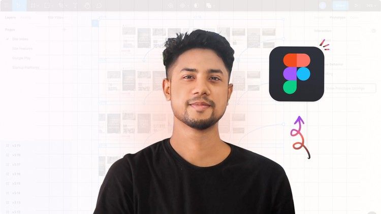  Level Up Your UI/UX: Interactive Design & Prototyping Figma
