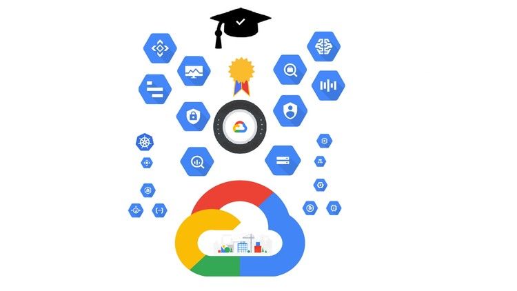 Google Cloud Digital Leader Certification practice Exam 2024