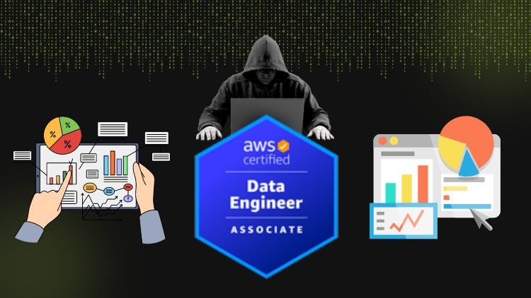 AWS Certified Data Analytics - Specialty Exam