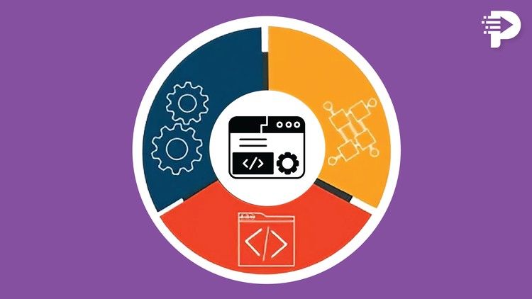 OOPs Mastery 2024: Ultimate Practice Test Series