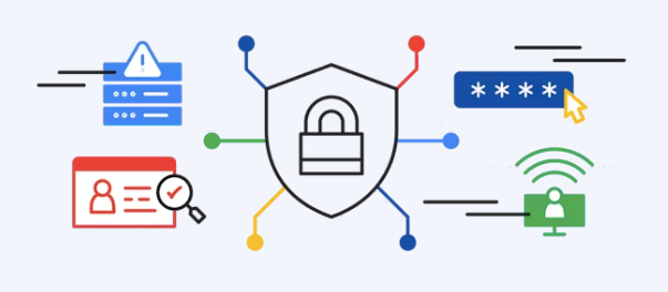 Google Cybersecurity Certificat Professionnel