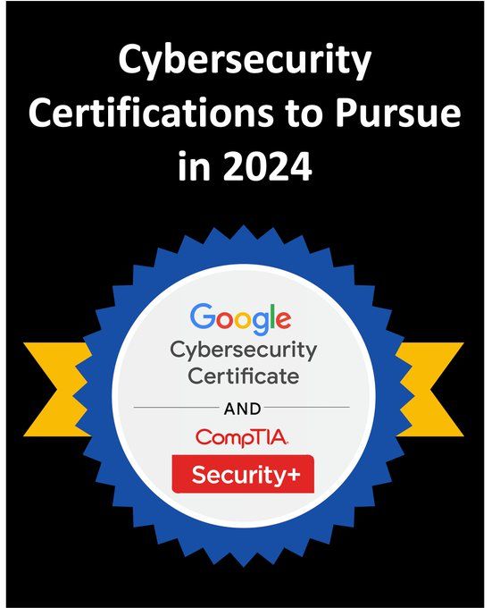 Cybersecurity Certifications to pursue in 2024