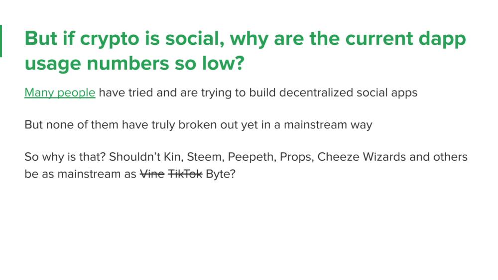 Crypto, Social? · recovered 19-slide presentation, slide 15 of 19: Why are current dapp usage numbers so low?