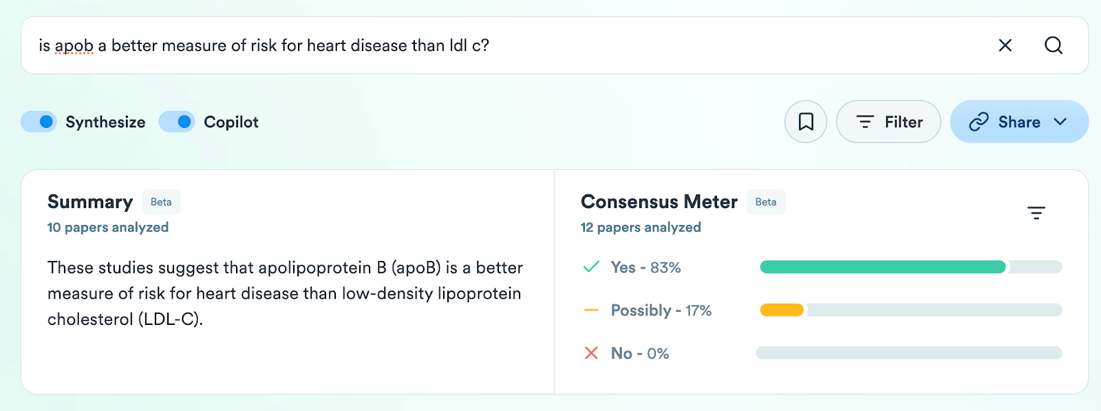 A snippet of the Summary and Consensus Meter feature for searches on Consensus. Queries and experiences like this are also a driving force behind “Healthcare at the Edge” and empower individuals with information to make their own decisions.