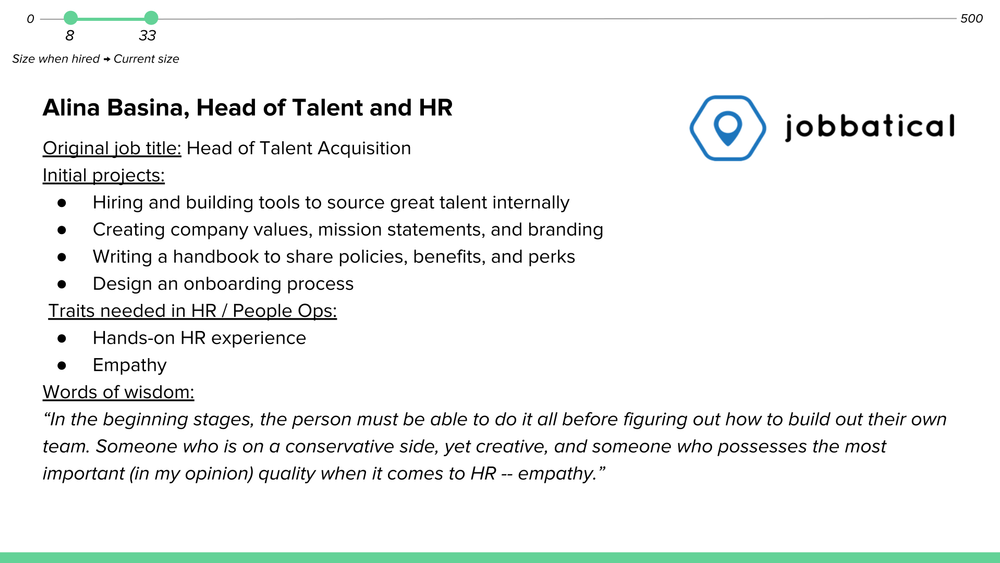 How to Hire for HR · recovered 19-slide presentation, slide 2 of 19: Alina Basina