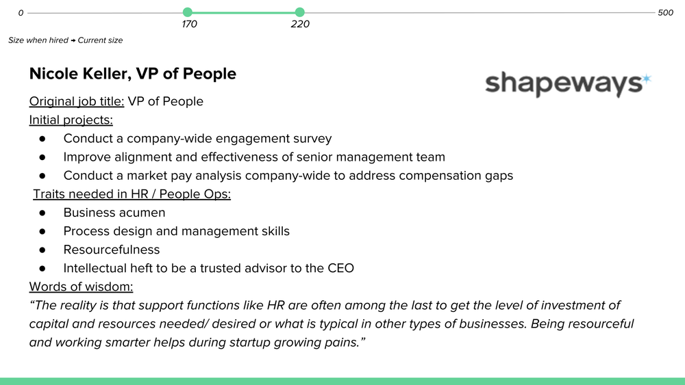 How to Hire for HR · recovered 19-slide presentation, slide 15 of 19: Nicole Keller
