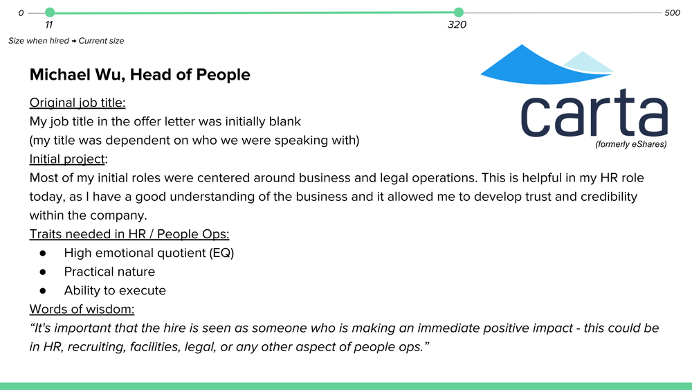 How to Hire for HR · recovered 19-slide presentation, slide 4 of 19: Michael Wu