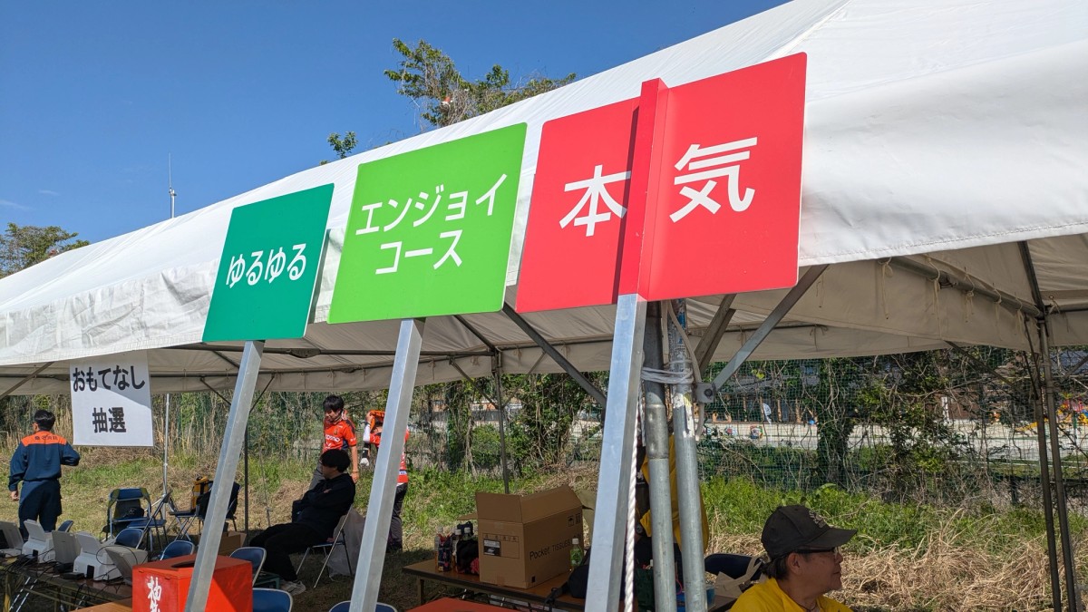 ゆるゆる・エンジョイコース・本気 コース案内看板