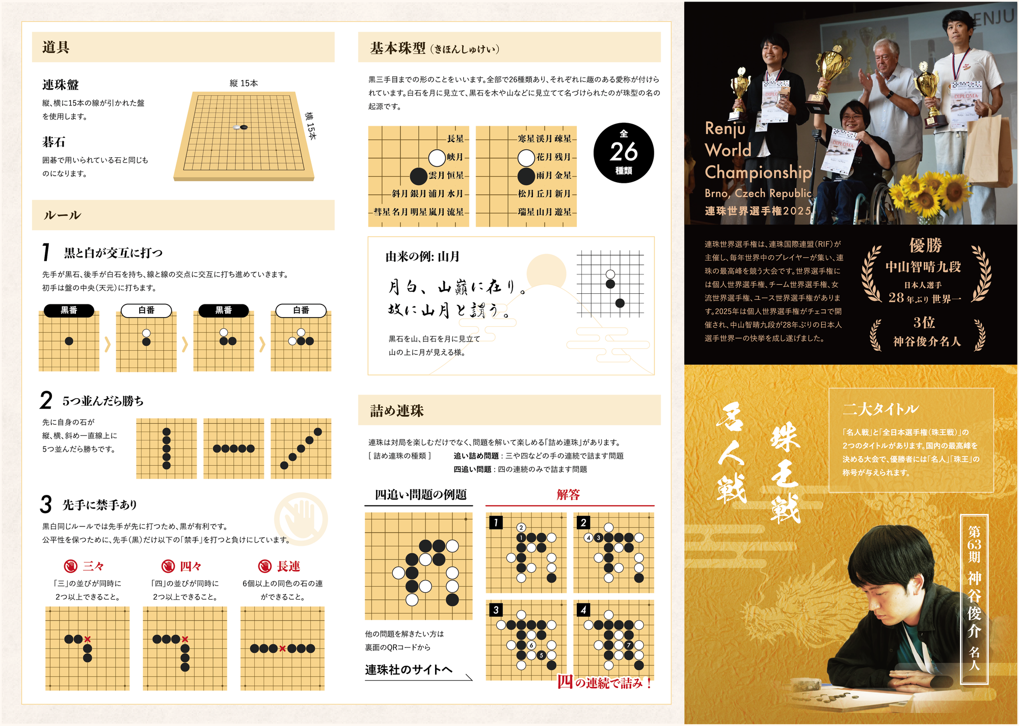 日本連珠社パンフレット 裏面