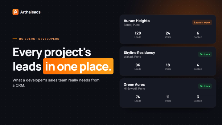 Arthaleads cover: Every project's leads in one place, with leads, visits and bookings for three projects