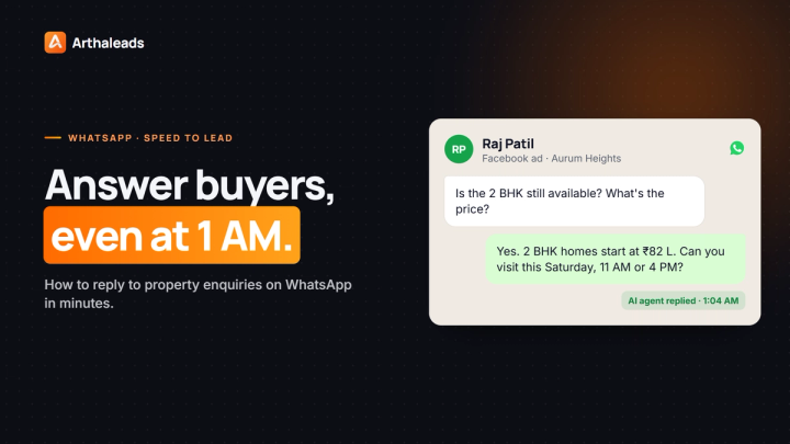 Arthaleads cover: Answer buyers, even at 1 AM, with the WhatsApp AI agent replying to a property enquiry