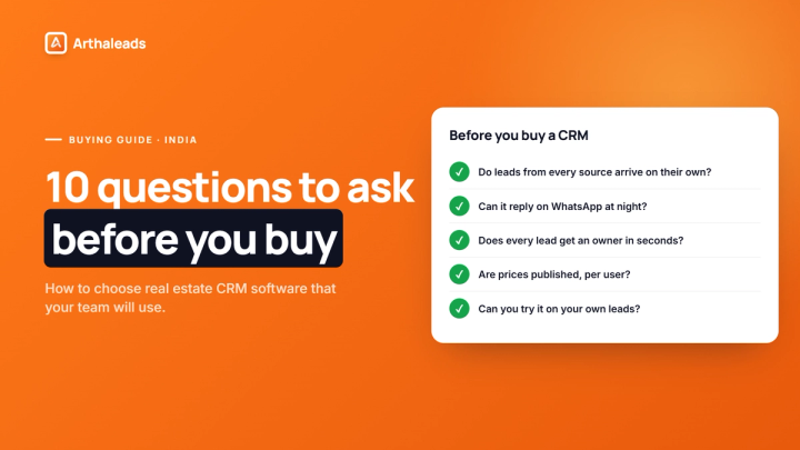 Arthaleads cover: 10 questions to ask before you buy a real estate CRM, with a checklist