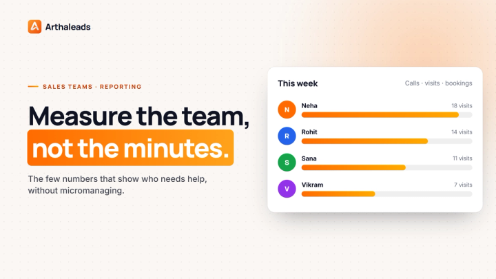 Arthaleads cover: Measure the team, not the minutes, with a weekly leaderboard of site visits