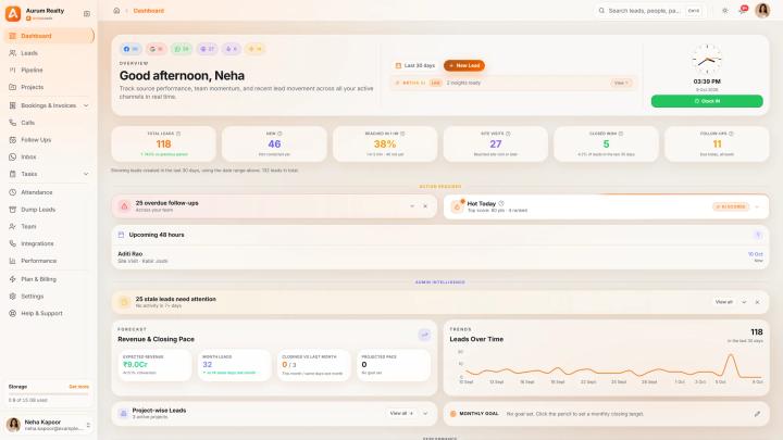 A CRM dashboard showing overdue follow-ups and hot leads to call first