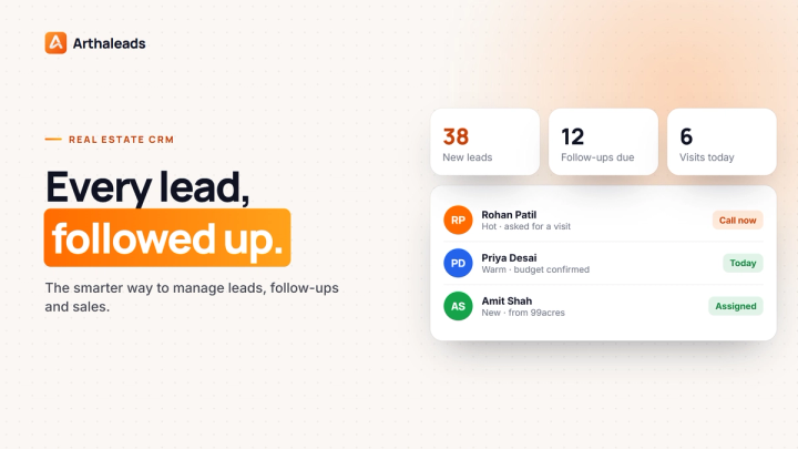 Arthaleads cover: Every lead, followed up, with a dashboard of new leads, follow-ups and visits
