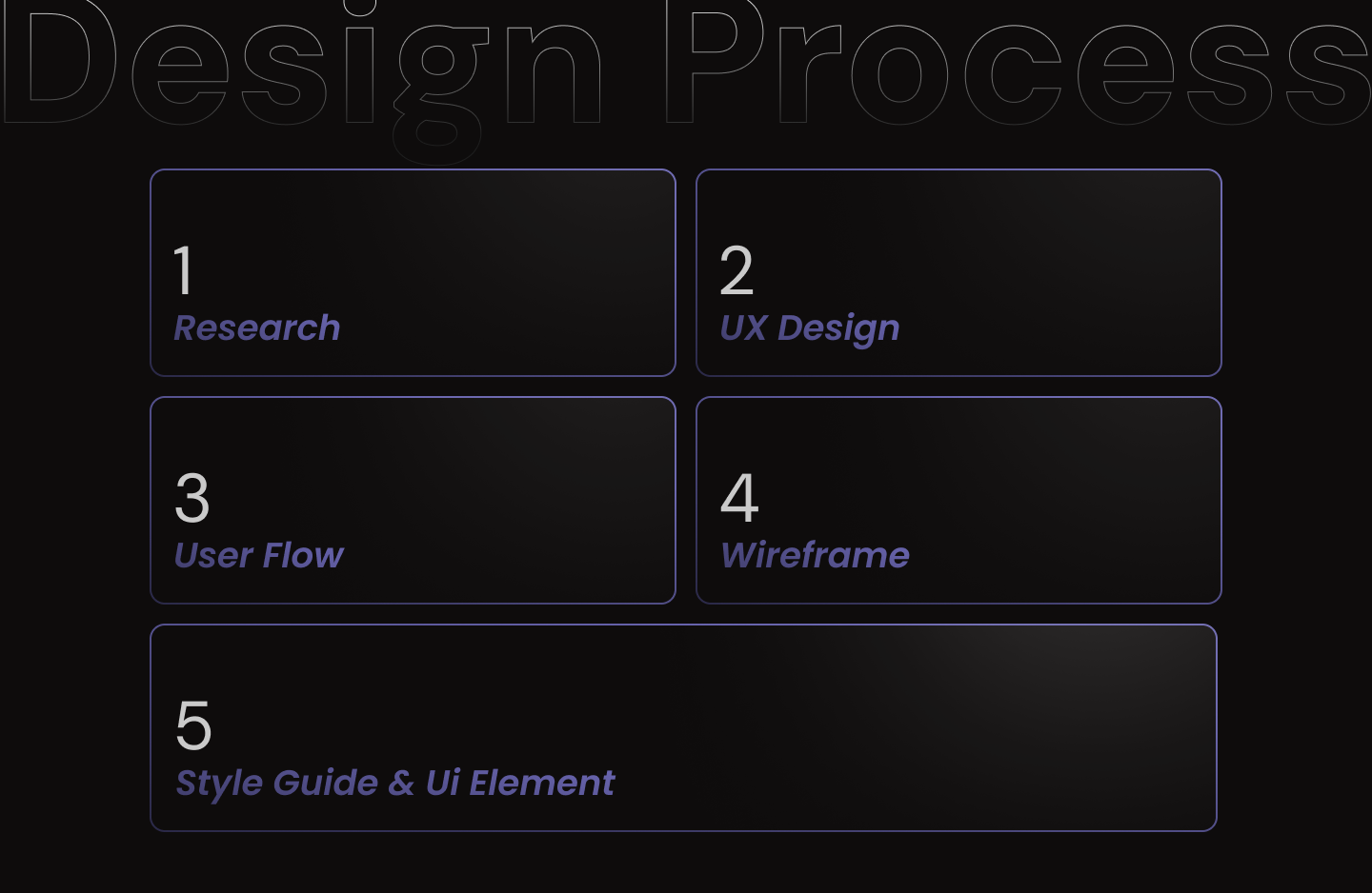 Bila Houdoud Mobile App Design - Detail 2