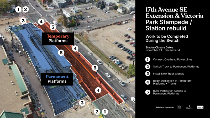 Graphic overlay on photo of Victoria Park/Stampede Station showing work to be completed between November 24 to December 4, 2023.