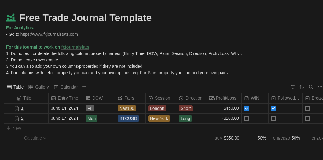 Fxjournalstats notion template