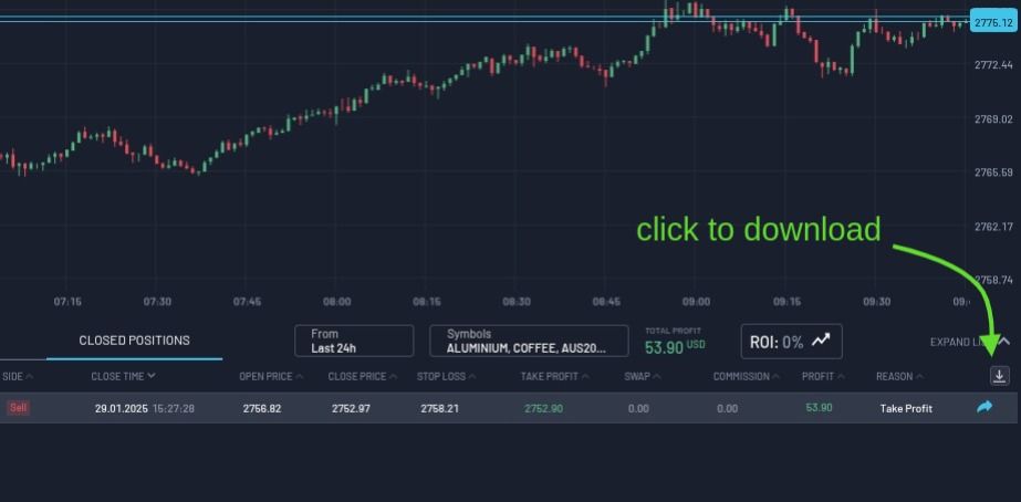 MatchTrader closed positions