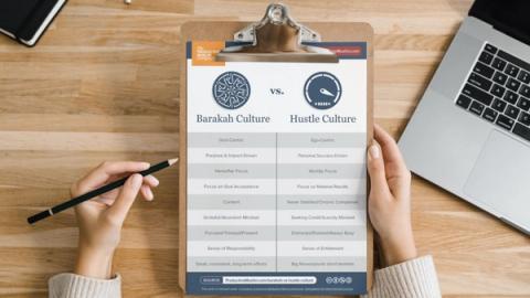 Barakah Culture vs. Hustle Culture on a clipboard