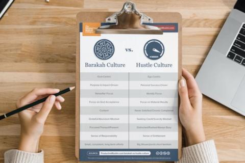 Barakah Culture vs. Hustle Culture on a clipboard