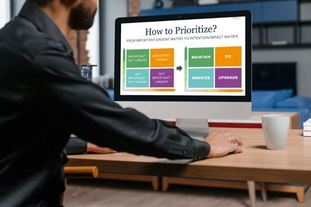 Beyond Urgent: Prioritizing Life Using The Intention-Impact Matrix