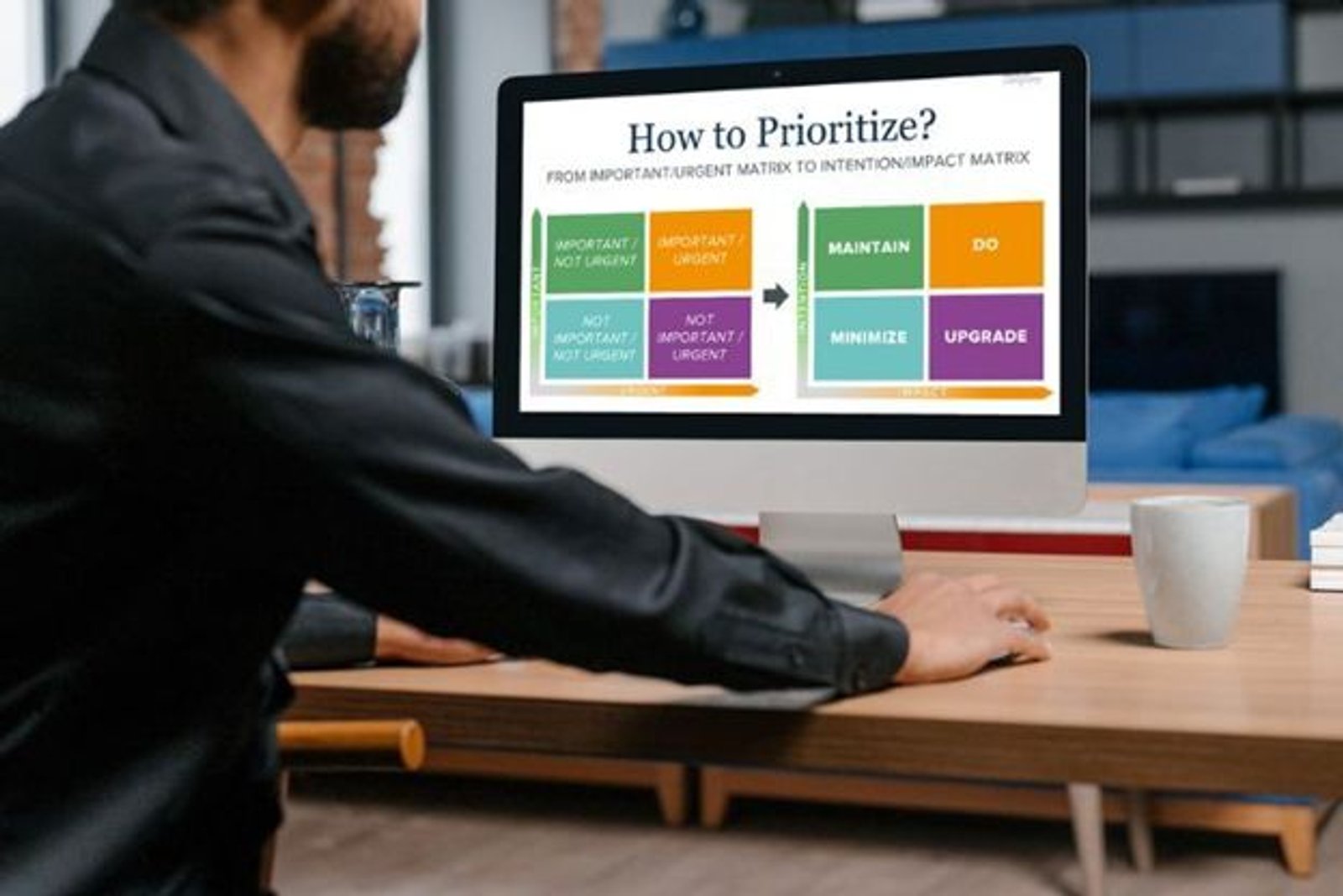 Beyond Urgent: Prioritizing Life Using The Intention-Impact Matrix
