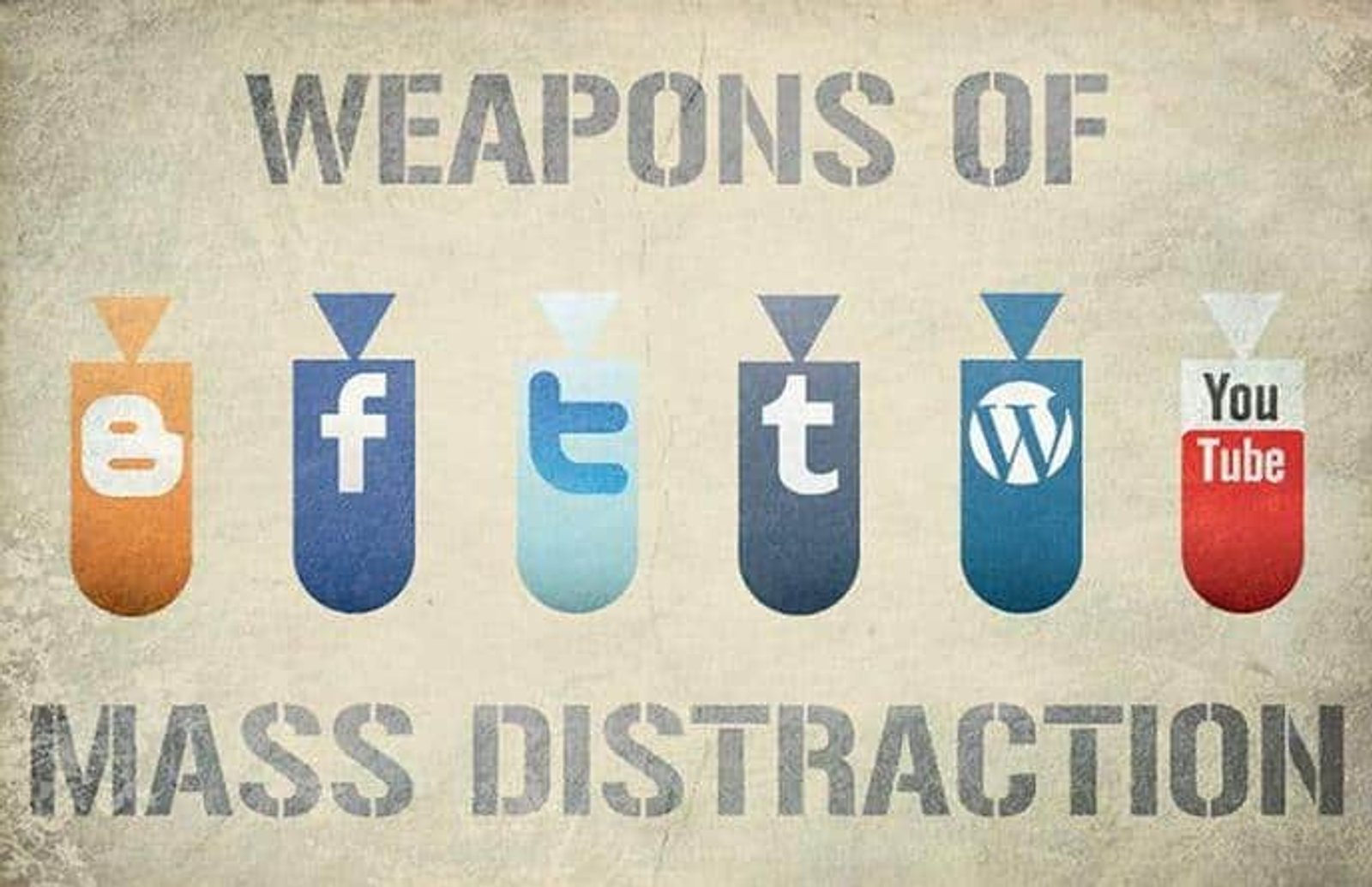 Get Rid of Your Distractions Before Ramadan: How to Achieve the Spiritual Focus You Want
