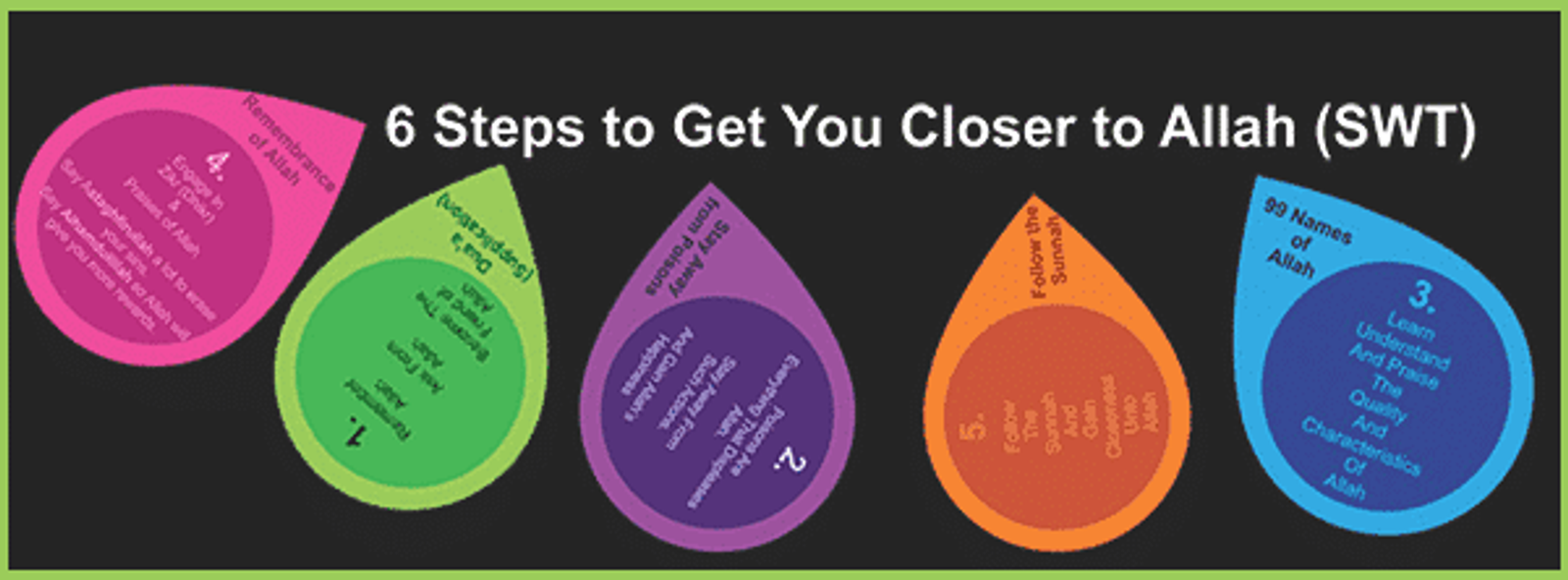StepstoGetYouClosertoAllah(SWT)–Infographic|ProductiveMuslim