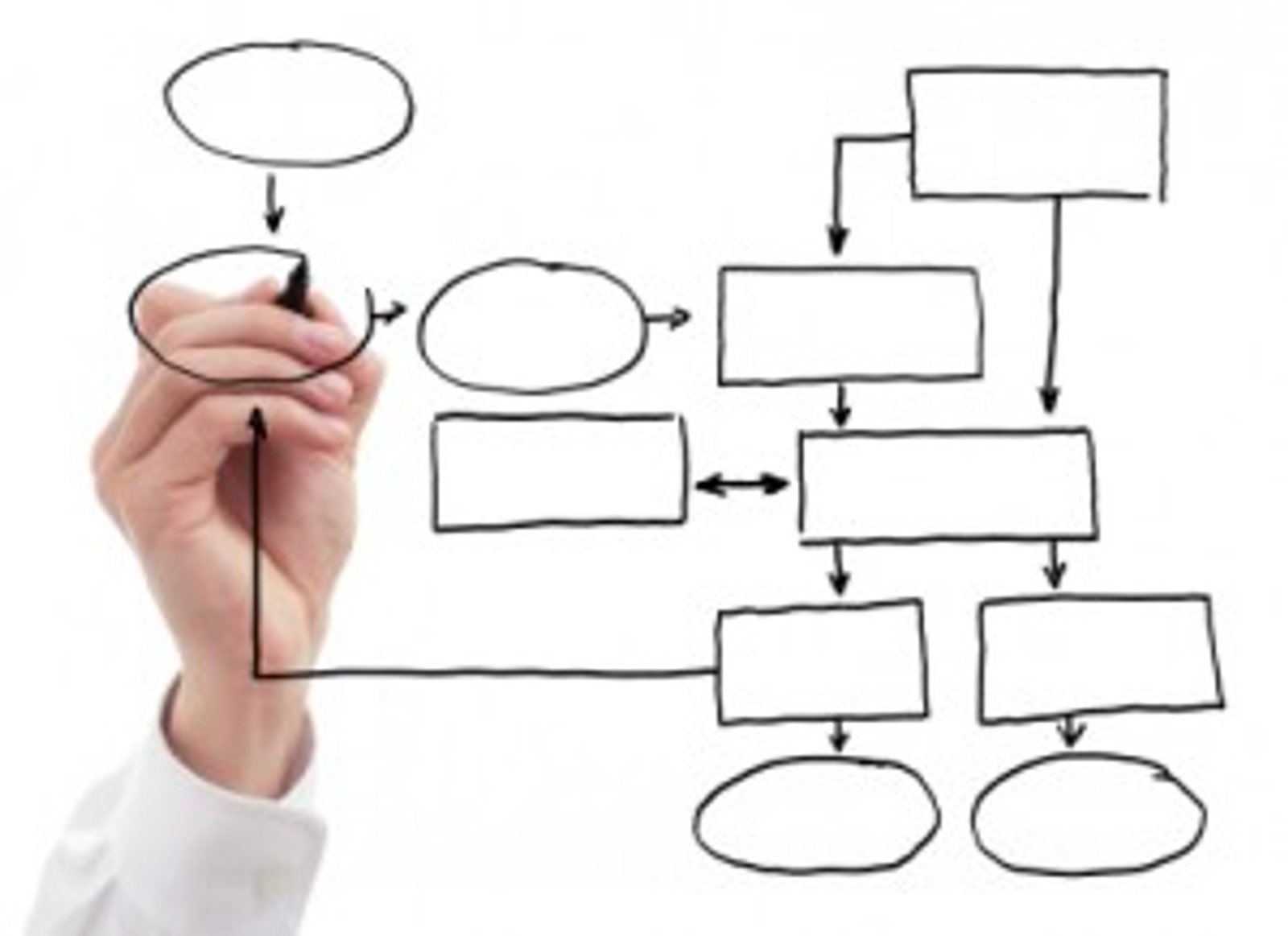 How to Plan & Execute an Effective Routine (Part 2)