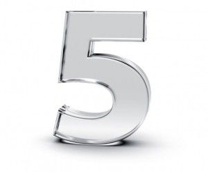 Five Beautiful Lessons of Productivity from Islam