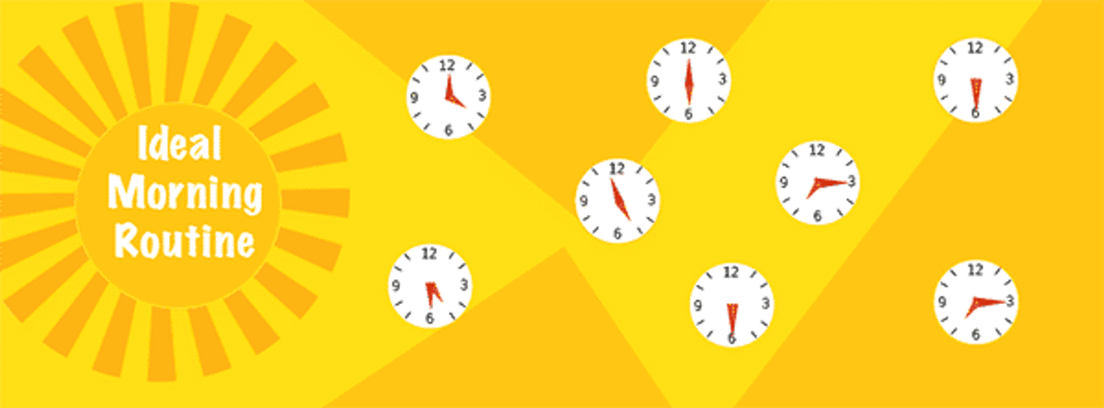 Infographic: What’s Your Morning Routine? | ProductiveMuslim