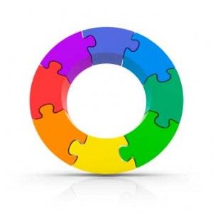 8 Goal Areas for a Balanced Life