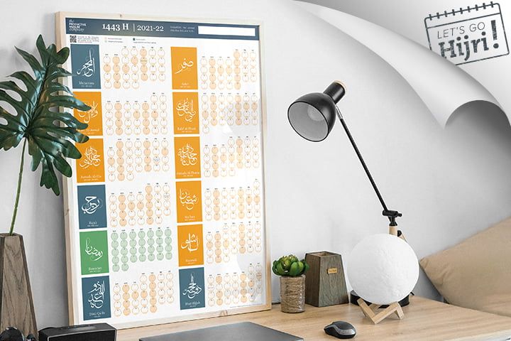 How The Productive Muslim Company Went Hijri-First & How Your Company Can Do So Too