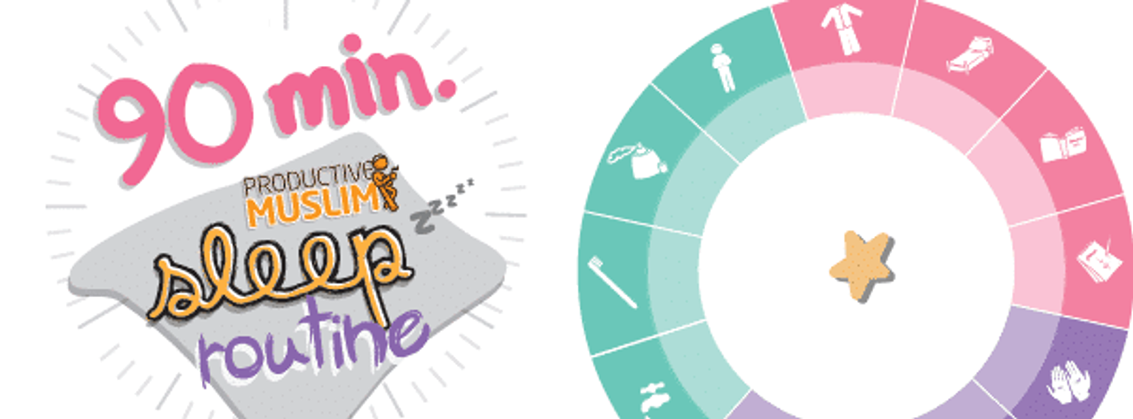 [February Doodle] The Productive Muslim Sleep Routine! | ProductiveMuslim