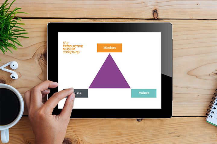 How to Pick Yourself Up Post Ramadan