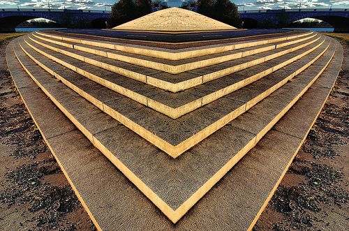 Six PRAISE Steps to Boost Productivity