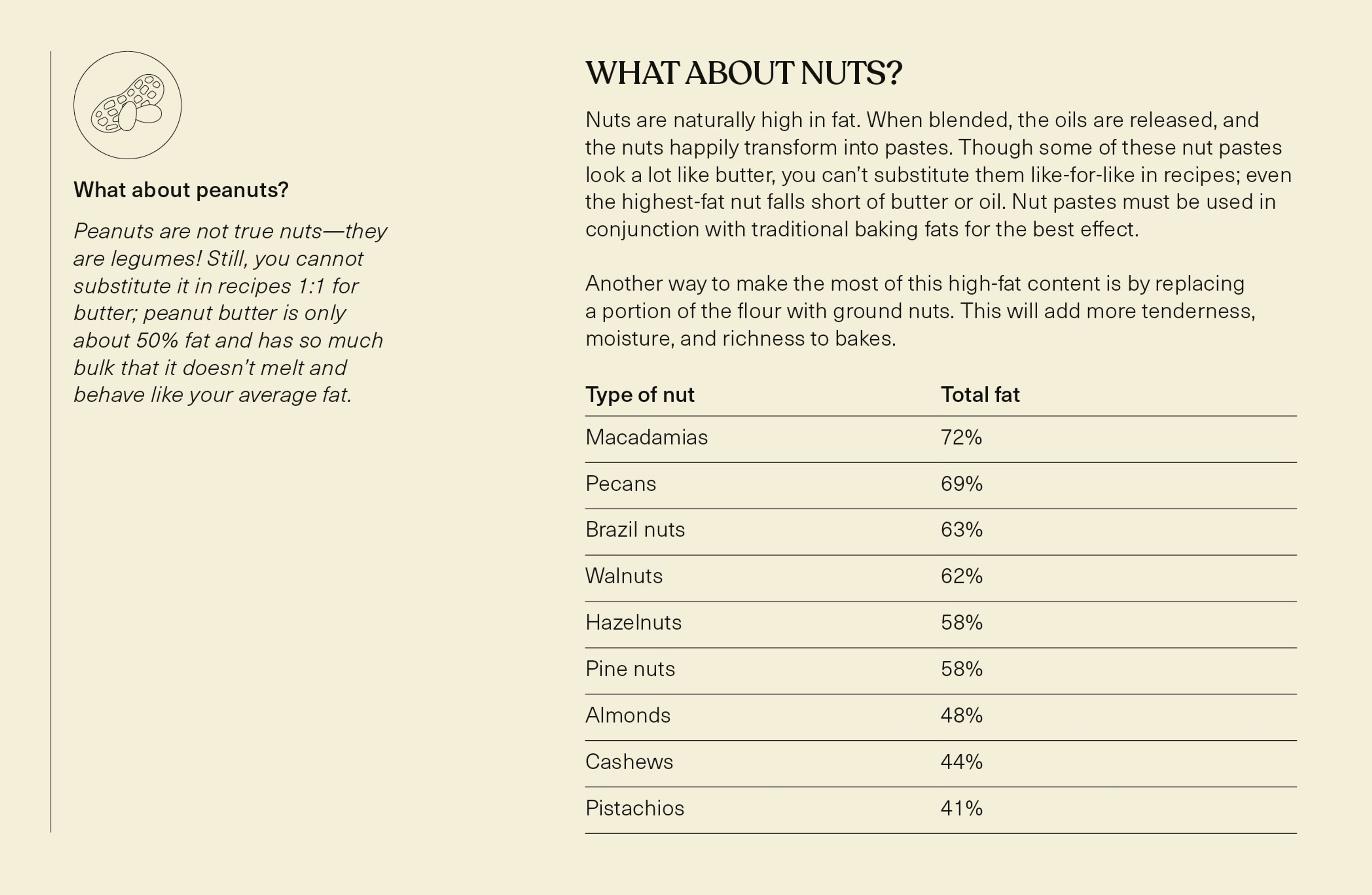 Excerpt from Sift. (Illustration: Nueker)