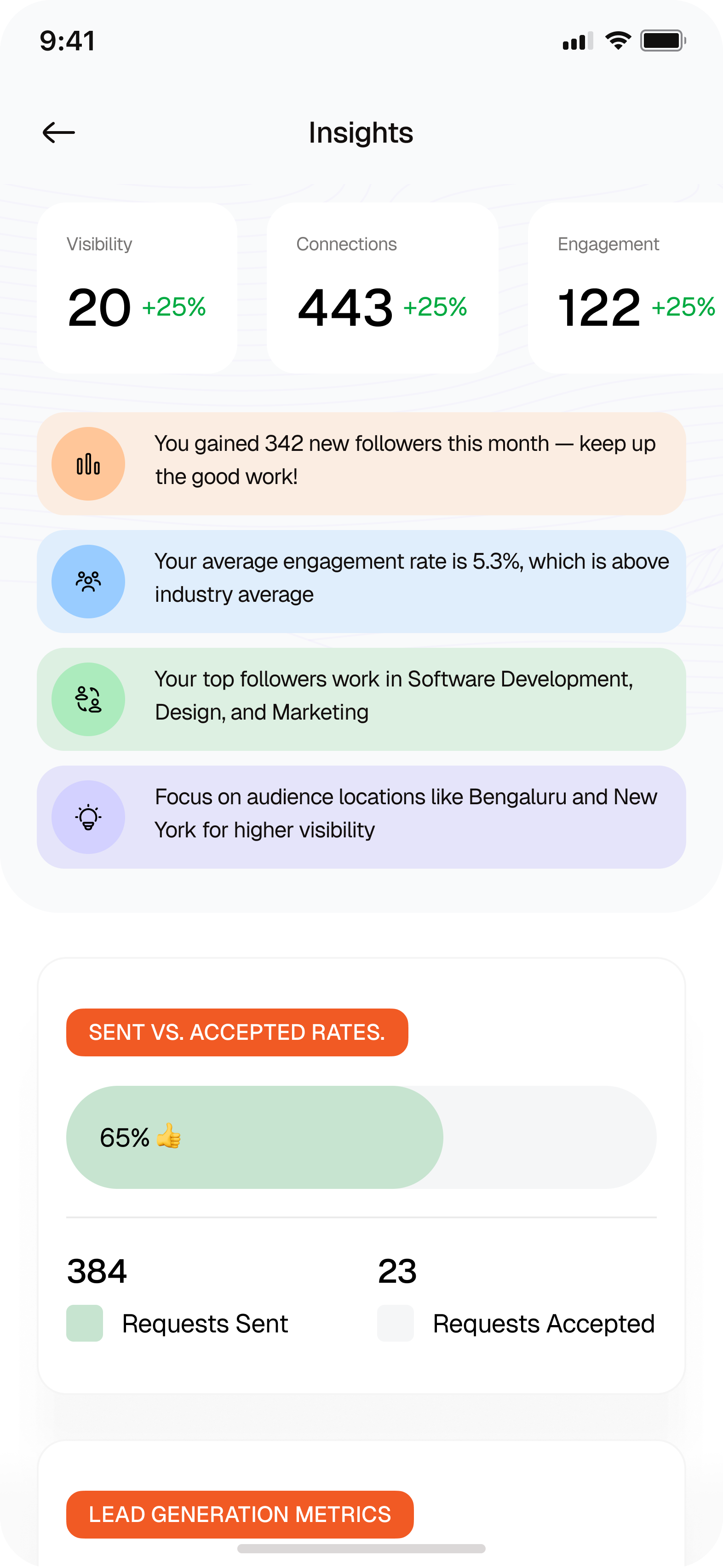 Analytics Dashboard