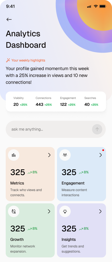 Analytics Dashboard