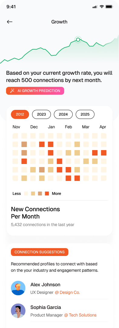 Profile & Connections