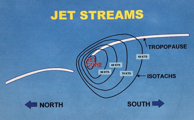 The Truth About Turbulence: Separating Science from Stomach Drops at 36,000 Feet - Aviation